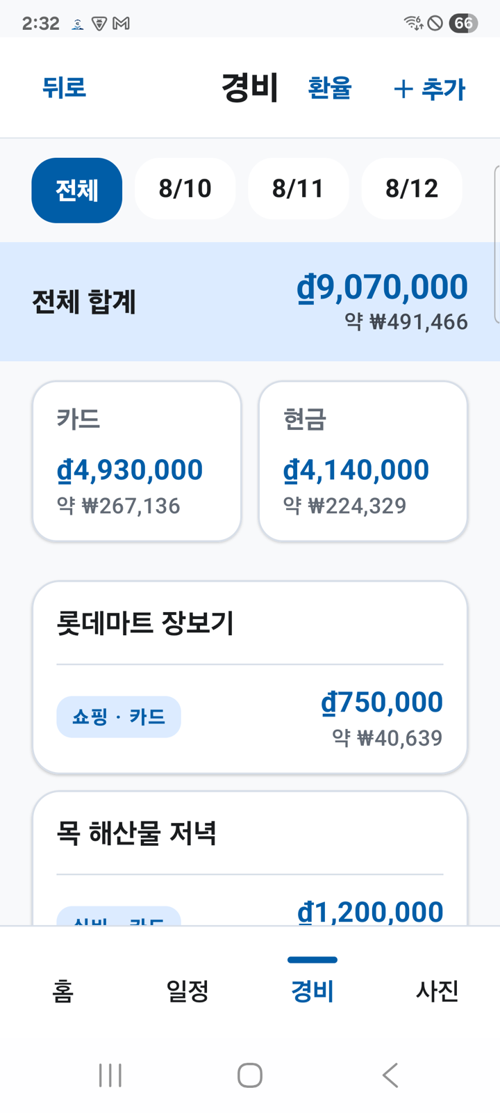 경비 화면. 전체 합계와 카드, 현금 합계, 항목별 금액과 원화 환산액이 보입니다.